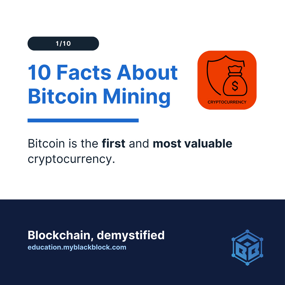 Infographic from BlackBloc educational series on blockchain